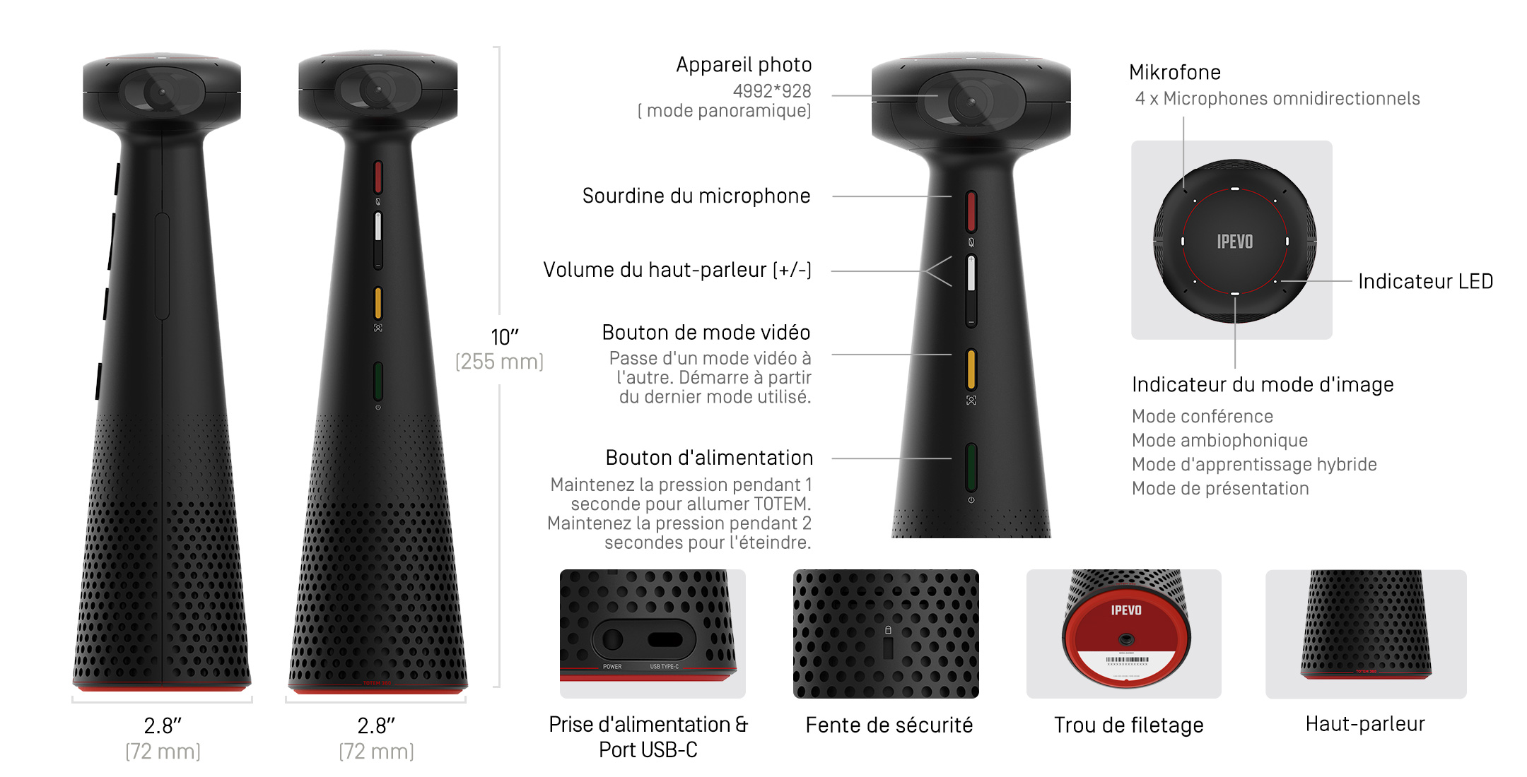 IPEVO TOTEM 360 Caméra De Conférence Immersive à 360° + Haut-parleur